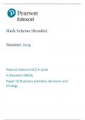 Edexcel A-Level Business 2024 Paper 2 Mark Scheme