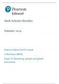 Edexcel A-Level 2024 Business Paper 1 Mark Scheme