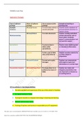 CIC_2601_EXAM_PREPARATION.