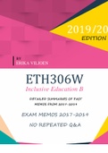 ETH306W_ EXAM SUMMARIES QUESTIONS AND ANSWERS.