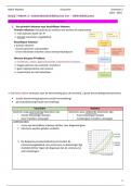 Samenvatting semester 2 -  5EWi - bedrijfswetenschappen en algemene economie