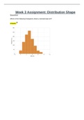 MATH 225N Week 3 Assignment; Distribution Shape.