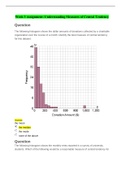 MATH 225N Week 3 Assignment; Understanding Measures of Central Tendency