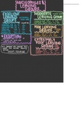 Nucleophiles and leaving group summaries