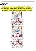 AQA A LEVEL FRENCH 7652/1 PAPER 1 LISTENING, READING AND WRITING MARK SCHEME JUNE 2024 VERSION 1.0 FINAL