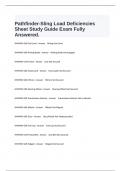  Pathfinder-Sling Load Deficiencies Sheet Study Guide Exam Fully Answered.