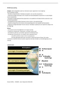 Samenvatting - Ecologie (PECS04)