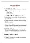 Summary all lectures media, society and politics (1 tm 12)