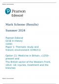 Pearson Edexcel GCSE In History (1HI0)