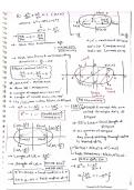 Ellipse in Conic Sections