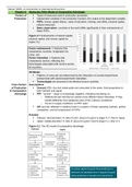 Summary Chapters 2-5 An Introduction to International Economics, ISBN: 9781108455169 ECON0007 - The World Economy (ECON0007)