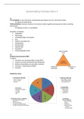 AFP4 - dé samenvatting voor KTF4!