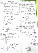 SHORT NOTES PHYSICS