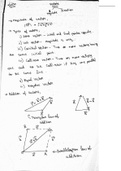 CLASS NOTES VECTORS