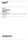 AQA GCSE  ENGINEERING  2024 FINAL MARK SCHEME (8852-W)  Unit 1 Written Paper