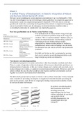 Samenvatting van alle artikelen voor Opvoeding & Onderwijs in de 21e eeuw