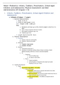 Nursing 307 Week 1 Pediatrics: Infants, Toddlers, Preschoolers, School-Aged Children and Adolescents; Physical Assessment and Med Administrative ATI Chapter 1-10