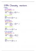 OCR A Level Chemistry Reaction Notes