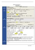 wk5 ATI I-SBAR Preeclampsia / I-SBAR for Direct Patient Care Documentation Antepartum/Intrapartum (solution)