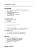 SPSS summary for SMCR