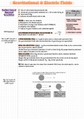 GR 12 IEB PHYISCS: GRAVITATIONAL AND ELCTRIC FIELDS