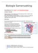 Samenvatting H9 Bloedsomloop §1 t/m 5 Nectar 3e editie