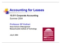 Accounting for Leases