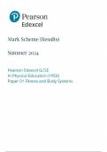 GCSE EDEXCEL May 2024 Physical Education Paper 1 Mark Scheme