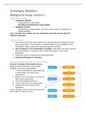 Summary Statistics Radboud University IBC