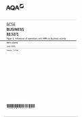 2024 GCSE AQA BUSINESS PAPER 1 MARK SCHEME