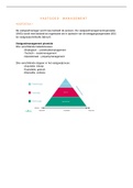 Samenvatting  Vastgoedmanagement - Vastgoed & makelaardij jaar 1