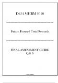 (WGU D434) MHRM 6010 Future Focused Total Rewards - Final Assessment Guide Q & S 20242025.