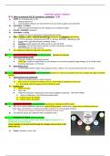 NUR 283 Transition To Registered Nursing Practice Transitions_comp_3_notes__1