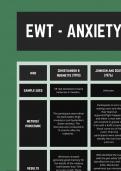 Eye-Witness Testimony Anxiety A* notes for A-Level Psychology - VISUALLY PRESENTED, EVERYTHING YOU NEED TO KNOW FOR AN A*