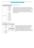 WGU C170 Objective Assessment – Edward M Burke