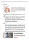 AFPF samenvatting leerdoelen KT3