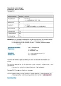 Samenvatting  Natuurkunde - Newton 5havo - H8