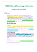 NR565 / NR 565 Midterm Exam Study Guide (Latest 2024 / 2025): Advanced Pharmacology Fundamentals - Chamberlain