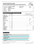 Individual Performance Profile RN Concept-Based Assessment Level 2 all Diagnostic procedures (solved)