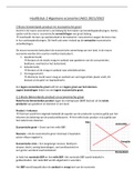 CE2 Algemene Economie (AEC) samenvatting hoofdstuk 2 (Edumundo)