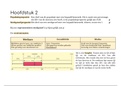 Samenvatting Getal & Ruimte VWO Bovenbouw Wiskunde A/C Hoofdstuk 2