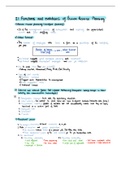 IB Business and management HL Revision notes. Chapter 2: Functions and evolutions of human resource planning. 