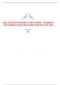 AQA-LEVEL ECONOMICS 7136/1 PAPER 1 MARKETS  AND MARKET FAILURE MARK SCHEME JUNE 2024