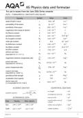 AQA AS Level Physics paper 2 June 2024 INSERT