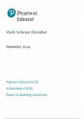  2024 EDEXCEL GCSE BUSINESS PAPER 2 MARK SCHEME