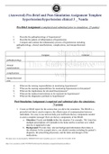 (Answered) Pre-Brief and Post-Simulation Assignment Template hypertension/hypertension clinical 3 _ Nanda