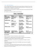 Representation of the virus-cell interactions 