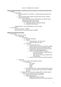 Excitability and ionic transport/ Action potential 