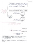 PHYS2108 - Lectures Summary - Ch.5. Electric Charges and Fields