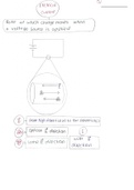 PHYS2108 - Lectures Summary - Ch.9. Current and Resistance